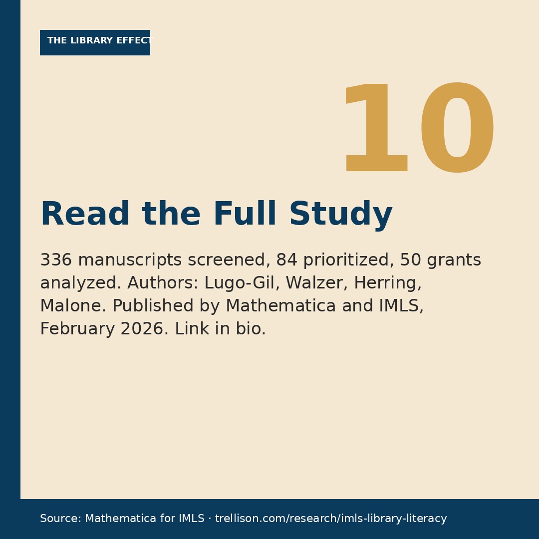 Slide 10